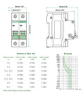 Diagram of 12V To 110V DC Miniature Circuit Breaker 60 Amp One Pole Battery Protector dimensions and specifications