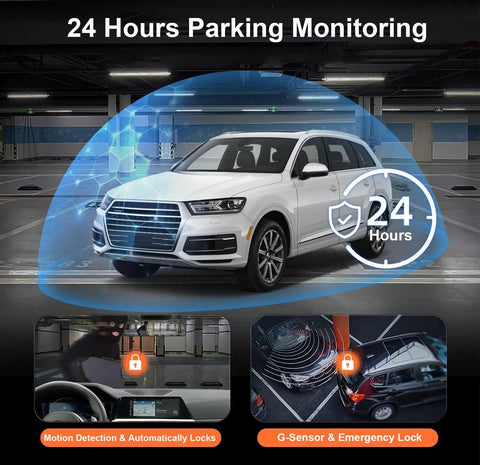 Image showing 2.4 Inch 1080P Dash Cam For Cars With Super Night Vision And 24 Hour Recording, highlighting parking monitor features.