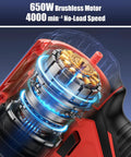Internal view of 18V Mini Chainsaw With Auto-Oiler, 8-Inch Brushless Cordless Pruning Saw, 4000 RPM motor details.
