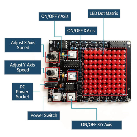 Top view of LED PCB Board Chaser Soldering Practice Kit For Beginners showing labeled components and red LED dot matrix.