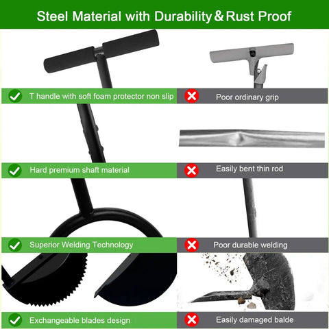41 Inch Manual Lawn Edger With Two Replaceable Blades And T Grip Handle showing rust-resistant steel structure and features.