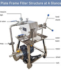 Heavy Duty Plate And Frame Filter Press Machine For Clarifying Peanut Soybean Oil, stainless steel structure with pressure gauge, motor, and water basin.