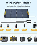 Wide compatibility diagram for Heavy Hitter Portable Power Station With 400W Solar Panel connections.