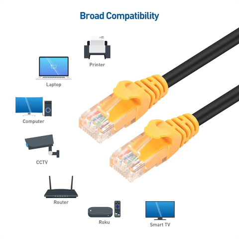 10Gbps Pure Copper Cat6A Ethernet Cable 24 AWG connectors, broad compatibility for laptops, printers, routers, and smart TVs.