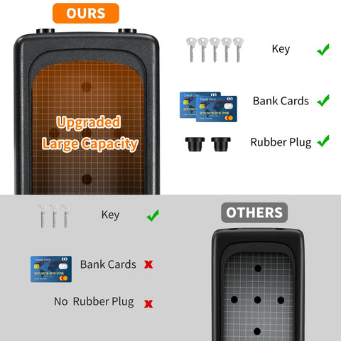 Comparison of Weatherproof 4 Digit Key Lock Box Wall Mounted With 5 Key Capacity And Resettable Code, showing features and upgrades.