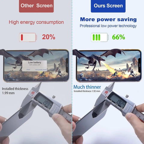 Comparison of screen energy consumption; left: high at 20%, thickness 1.99mm, right: low at 66%, thickness 1.92mm.