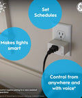 Smart Plug Indoor Bluetooth And Wi Fi Outlet Socket Works With Alexa And Google Assistant Plug And Play Setup on wall outlet