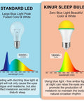 Comparison of Standard LED vs Kinur Sleep Bulbs highlighting amber light's blue light reduction for better sleep quality.