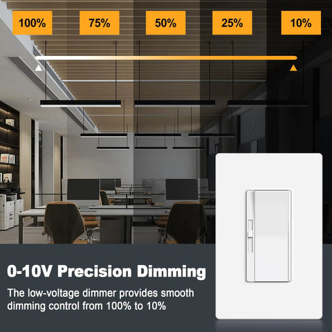 Dead Smooth 0-10V Dimmer Switch For Zero Fuss Single Pole Or Three Way Control Quiet Rocker Action in a modern office setting.