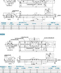 Top Shelf Linear Motion Guide Sliding Table optimized for heavy automation showing technical drawings and measurements.