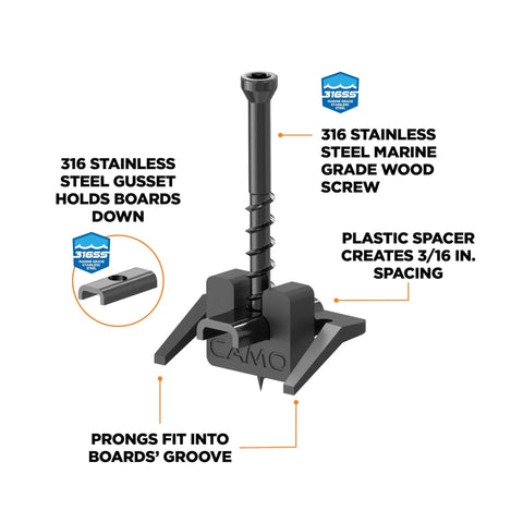 Hidden Deck Fasteners 900 Count Set With One Pass Clip System For Grooved Composite PVC And Hardwood Boards No-Fuss Stainless Gusset And Screw Nylon Spacer
