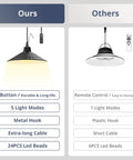 Comparison between Solar Pendant Lights For Indoor Outdoor Use With Extra Long 20.5ft Cable IP67 Waterproof and other light.
