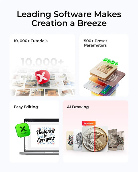 Software features include tutorials, preset parameters, easy editing on laptops, and AI drawing capabilities.