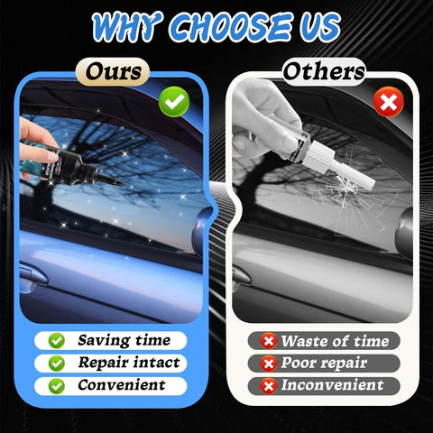 Comparison image showing Windshield Crack Repair Kit 2025 Upgrade Nano Glass Repair Liquid application and ineffective method with icons.