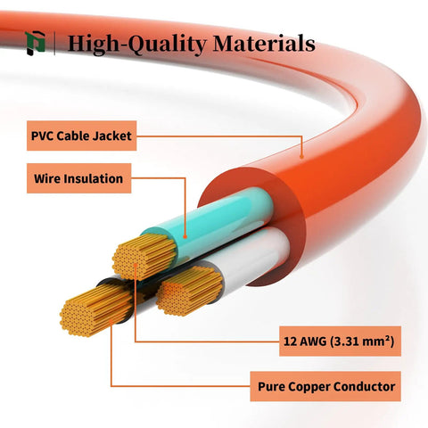 Cross-section of Beefy 50 Ft Outdoor Extension Cord With 12 Gauge 12/3 SJTW Waterproof Orange ETL Listed 15 Amp 1875 Watt Power Cable