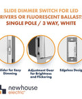 Modern White 3-Way Single Pole 0-10V Dimmer Switch For Led Drivers And Fluorescent Ballasts with slide and adjustment feature.