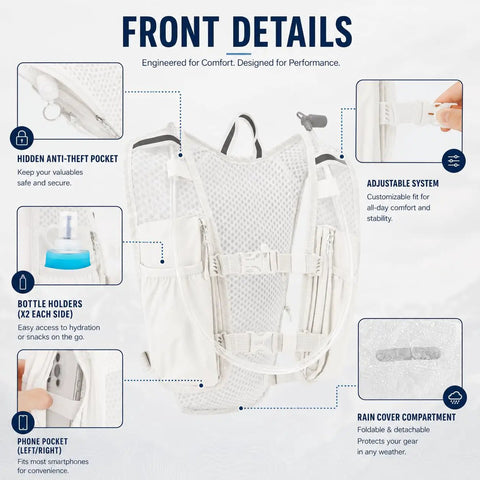 Ultra Lightweight Hydration Backpack For Women With 1.5L BPA Free Water Bladder showcasing front features and pockets.