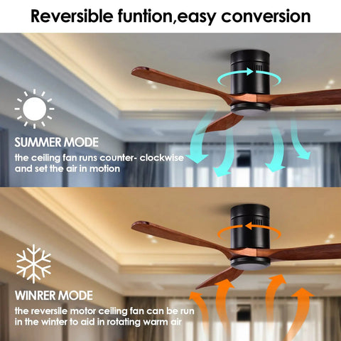Low Profile 52 Inch Outdoor Ceiling Fan With Remote Control 6 Speeds Whisper Quiet DC Motor Weather Resistant Flush Mount Wood Blades Black Walnut Finish No Light, showing reversible function for summer and winter modes.