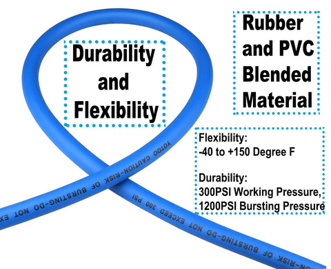 Heavy Duty 1/4 Inch By 25 Foot Hybrid Air Hose With 300 PSI Burst Strength, highlighting durability, flexibility, and material specifications.
