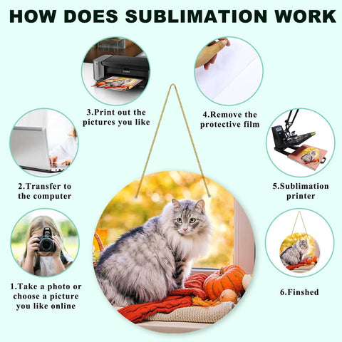 Ten Pack 10 Inch Aluminum Sublimation Door Hanger Blanks demonstration with cat image and sublimation process steps