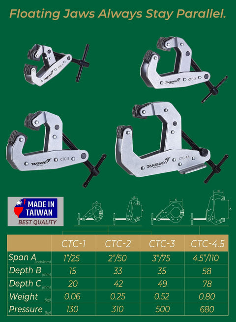 Deep Throat Welding And Fabricating C Clamp With T Handle, Heavy Duty Lever Clamp For Welding, Metalworking, Woodworking, And Automotive Repairs, Cantilever Arm, 1 In Opening, 2 Pack shown in multiple sizes
