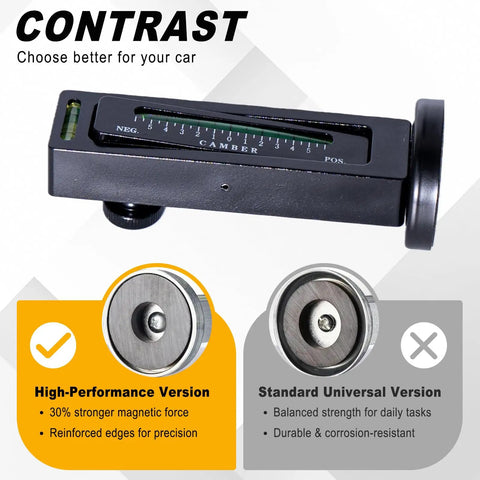 Universal Camber Alignment Tool With Magnetic Base For Car Suv Rv Precision Wheel Straightening Gauge showing bubble level and magnetic base