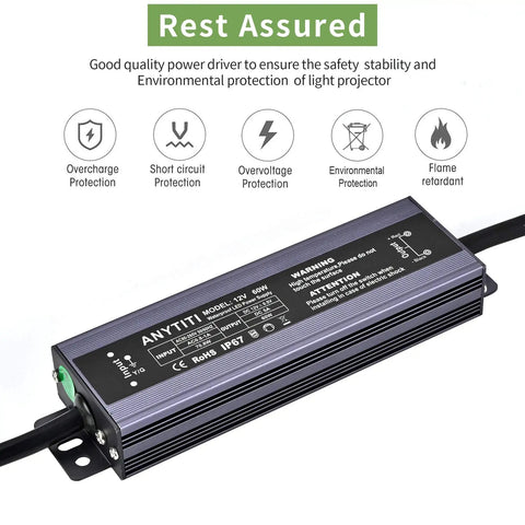 Beefy 12V LED Power Supply IP67 Waterproof, 150W Constant-Voltage LED Transformer with protection icons displayed