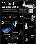 One-Stop WiFi Weather Station For Indoor Outdoor Use With Rain Gauge And Wind Speed And Direction, Large 7.5 Inch HD Display