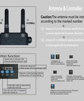 Smart Wireless Relay Switch With Bluetooth And 12V DC Power 433MHz RF And 2 4G Connectivity controller with antennas and buttons