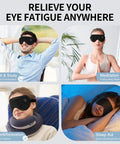 Cordless Heated Eye Mask For Dry Eyes And Better Sleep With Hot And Cold Gel Compress Rechargeable 1000mAh Battery used in various settings.