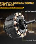 Honda Accord 3.5L V6 Alternator Replacement Compatible With 2008 2009 2010 2011 2012 Fits Crosstour 2010 OE 31100 R70 A01 11392 104210 5910 N11392 VND0483 CSF91 AND0483 featuring stator and rotor construction details