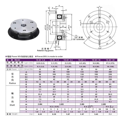 Front view of YZG1-2.5 electromagnetic brake, 24V 20W, single-plate rear brake, inner-hole 25mm