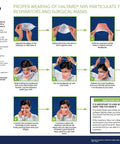 Instructions for wearing Halyard N95 Duckbill Respirator Mask For Everyday Use, ASTM Level 3 Protection, step-by-step guide.