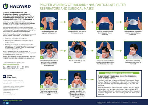 Instructions for wearing Halyard N95 Duckbill Respirator Mask For Everyday Use, ASTM Level 3 Protection, step-by-step guide.