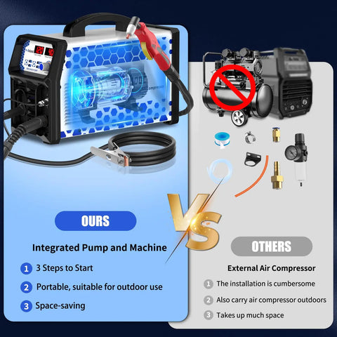 Plug And Play Plasma Cutter with Built In Air Compressor, 40A 120V IGBT Inverter Digital Cutting Machine comparison with external compressor
