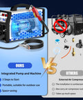 Comparison of Plasma Cutter With Built In Air Compressor 40A 120V IGBT Inverter Digital Cutting Machine vs external air compressor setup.