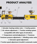 High Precision 3D Print Filament Extruder With Auto Coil Winder And 400C Max Heat For 1.75Mm Plastic Recycling And Automatic Spooling with labeled features.