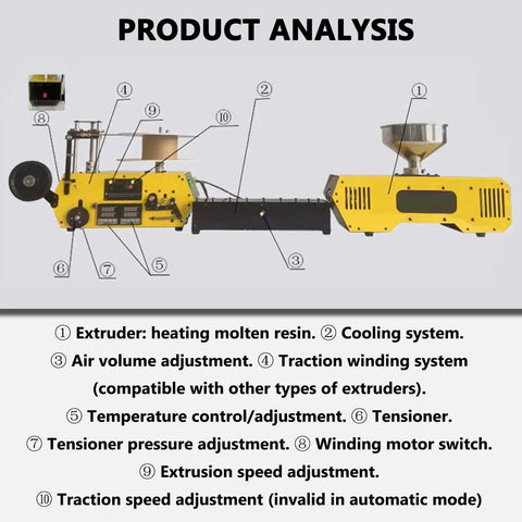 High Precision 3D Print Filament Extruder With Auto Coil Winder And 400C Max Heat For 1.75Mm Plastic Recycling And Automatic Spooling with labeled features.