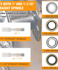 Premium 4 Lug Trailer Hub Kit 2 Sets Glides Right On One And One Sixteen Inch Straight Spindle with Bearings and Seals