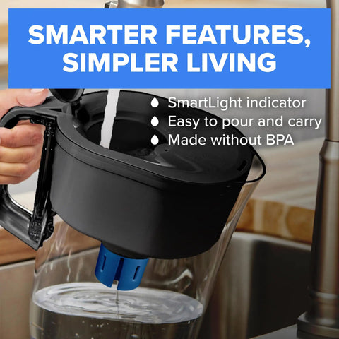 Metro Elite Water Pitcher with filter being filled, black handle, SmartLight indicator, BPA free, white, six-cup capacity