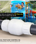 White PVC inline check valve on gray PVC pipe, 3/4 in FIP, backflow prevention