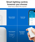 Handy Smart Dimmer Switch Turns Regular Lights Into Smart Ones with voice control, Lutron app, and Pico remote options.