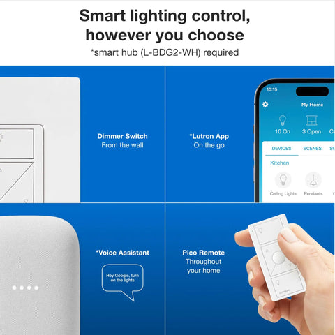Handy Smart Dimmer Switch Turns Regular Lights Into Smart Ones with voice control, Lutron app, and Pico remote options.