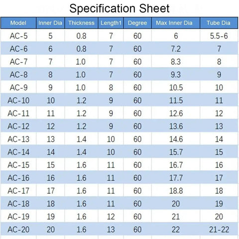 Specification sheet for 10 Pcs Adjustable 5mm To 30mm Spring Clamps For Fuel Lines Water Pipes Hose Tubing Steel Pipe Clamps Kit With Elastic Sealing Buckles That Are Totally Solid And Super Durable For Any DIY Project Or Auto Repair Job You Got Going On.