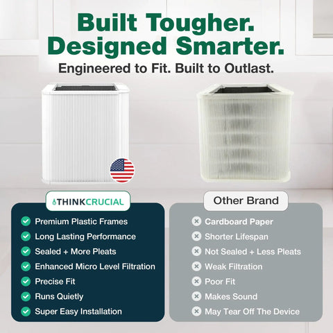 Comparison of filter frames for 4 Pack Replacement Particle And Activated Carbon Filters For 211 Plus Foldable Air Purifiers