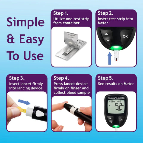 Instruction guide for On The Go No Coding Blood Glucose Test Strips 15 Count Individually Wrapped For Easy Diabetes Testing