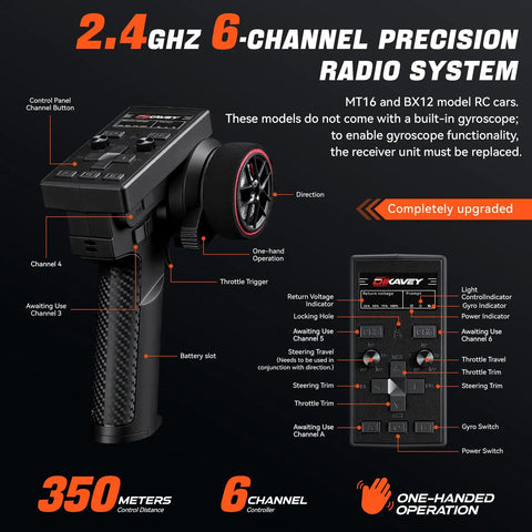 Radio controller for Twelfth Scale Dope Brushless RC Car For Adults With 42 MPH Top Speed 4x4 Off Road Racing Buggy features labeled.