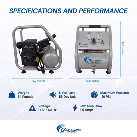 Ultra Quiet 1 Gallon Portable Air Compressor With Oil Free Pump 0.6 HP And 56 dB Noise Level specifications and dimensions.