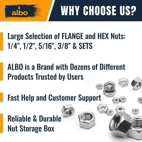 1/4-20 Hex Nuts Set In Stainless Steel 304 For Auto And DIY, SAE Grade Hardware, close-up with product details.