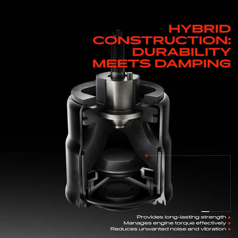 Heavy Duty Engine Motor And Transmission Mount Kit With Rock Solid Torque Strut For Honda Civic 2006 2011 L4 Hybrid Automatic CVT cutaway design showcasing hybrid construction